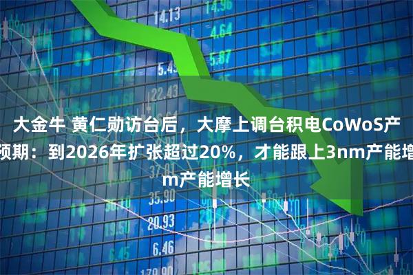 大金牛 黄仁勋访台后，大摩上调台积电CoWoS产能预期：到2026年扩张超过20%，才能跟上3nm产能增长