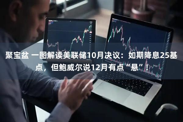 聚宝盆 一图解读美联储10月决议：如期降息25基点，但鲍威尔说12月有点“悬”！
