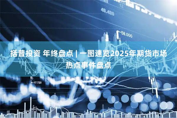 括普投资 年终盘点 | 一图速览2025年期货市场热点事件盘点